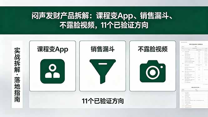 付费文章：闷声发财产品拆解：课程变App、销售漏斗、不露脸视频，11个已验证方向-KJ分享