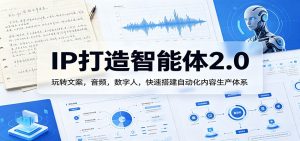 IP打造智能体2.0：玩转文案，音频，数字人，快速搭建自动化内容生产体系-KJ分享