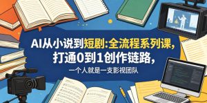AI从小说到短剧全流程系列课,打通0到1创作链路,一个人就是一支影视团队-KJ分享