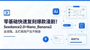 零基础快速复刻爆款漫剧!Seedance2.0+Nano_Banana2全流程,主打高效产出不拖沓-KJ分享