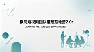 极简短视频团队搭建落地营2.0：三天两夜线下课，四维内容罗盘+十大爆款模版-KJ分享
