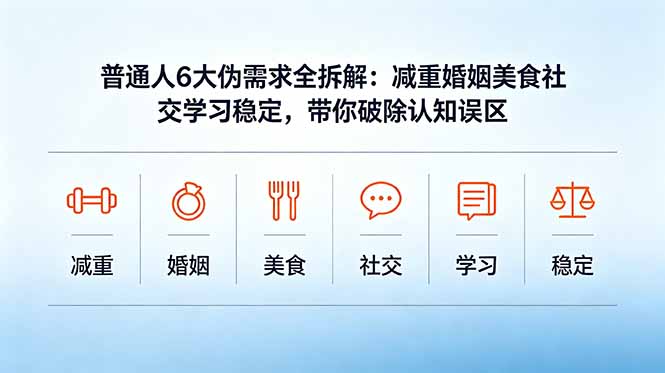 付费文章：普通人6大伪需求全拆解：减重婚姻美食社交学习稳定，带你破除认知误区-KJ分享