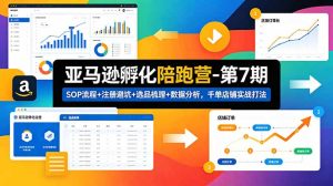 亚马逊孵化陪跑营-第7期:SOP流程+注册避坑+选品梳理+数据分析,千单店铺实战打法-KJ分享