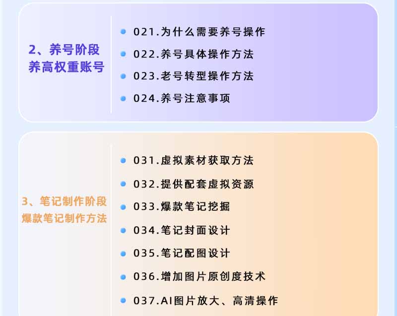 图片[2]-小红书虚拟项目特训班9.0，全面拥抱AI，批量产出原创PPT货源，单品/单店纯利润几万到几十W-御文网