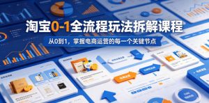 淘宝0-1全流程玩法拆解课程，从0到1，掌握电商运营的每一个关键节点-KJ分享