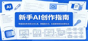新手AI创作指南：零基础玩转多款主流工具，掌握提示词、生图做视频及创意玩法-KJ分享