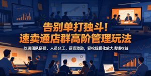 告别单打独斗！速卖通店群高阶管理玩法，吃透团队搭建、人员分工、薪资激励，轻松规模化放大店铺收益-KJ分享