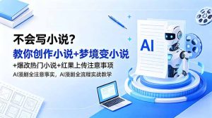 不会写小说?教你创作小说+梦境变小说+爆改热门小说+红果上传注意事项,AI漫剧全流程实战教学-KJ分享