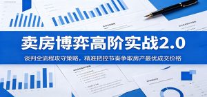 卖房博弈高阶实战2.0：谈判全流程攻守策略，精准把控节奏争取房产最优成交价格-KJ分享