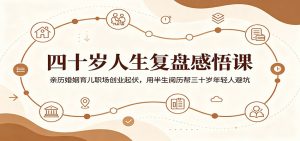 四十岁人生复盘感悟课:亲历婚姻育儿职场创业起伏,用半生阅历帮三十岁年轻人避坑-KJ分享