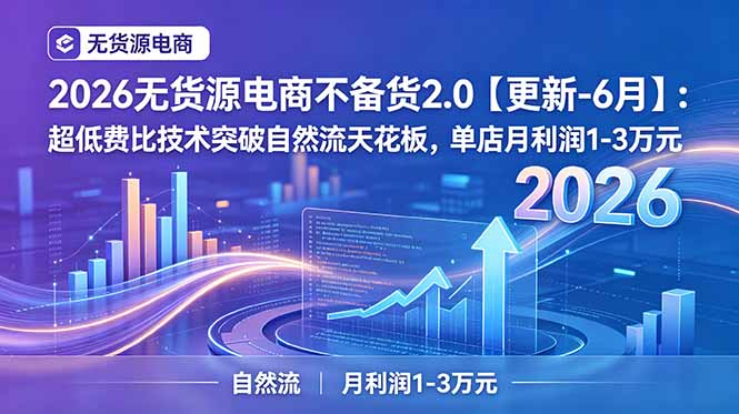 2026无货源电商不备货2.0【更新-6月】：超低费比技术突破自然流天花板，单店月利润1-3万元-KJ分享