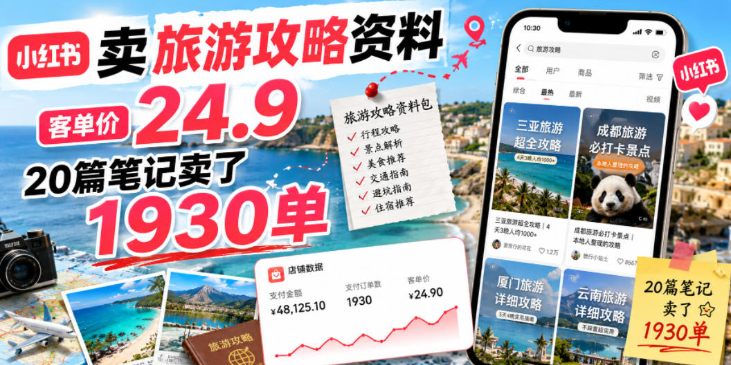 小红书卖旅游攻略资料，客单价24.9，20篇笔记卖了1930单！-KJ分享