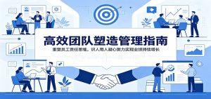 高效团队塑造管理指南:重塑员工责任思维,识人用人凝心聚力实现业绩持续增长-KJ分享